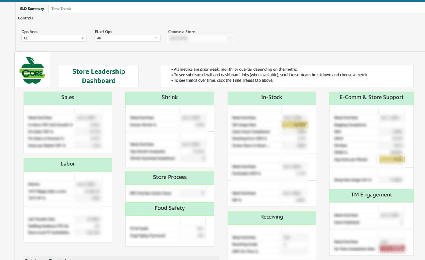 AWS dashboard