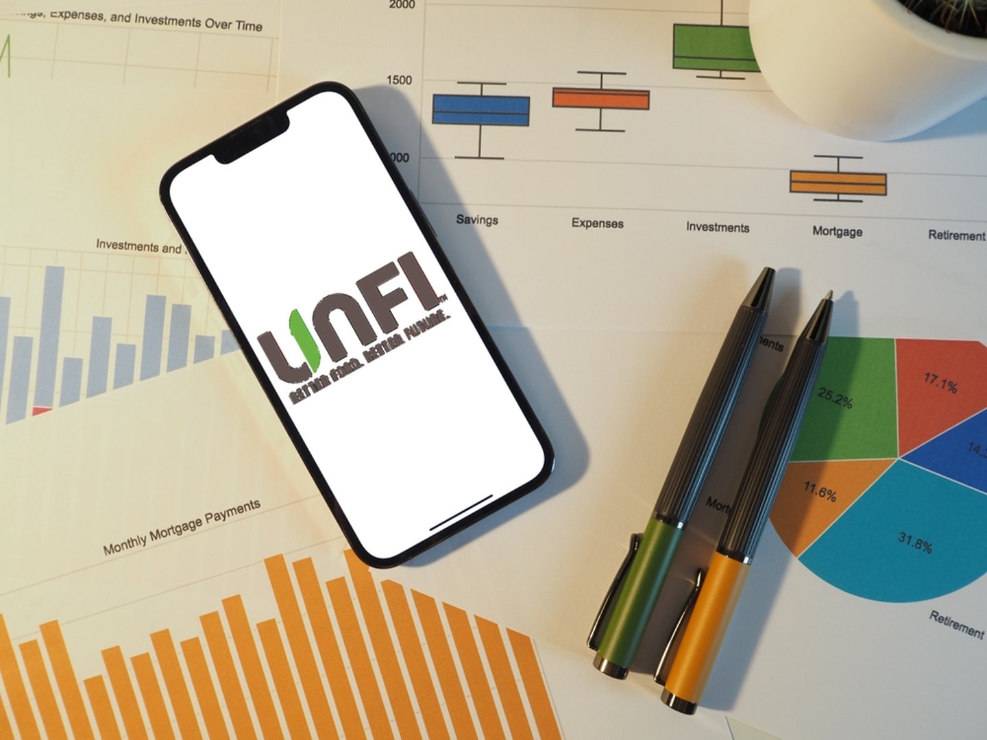 UNFI Balance Sheet Main Image