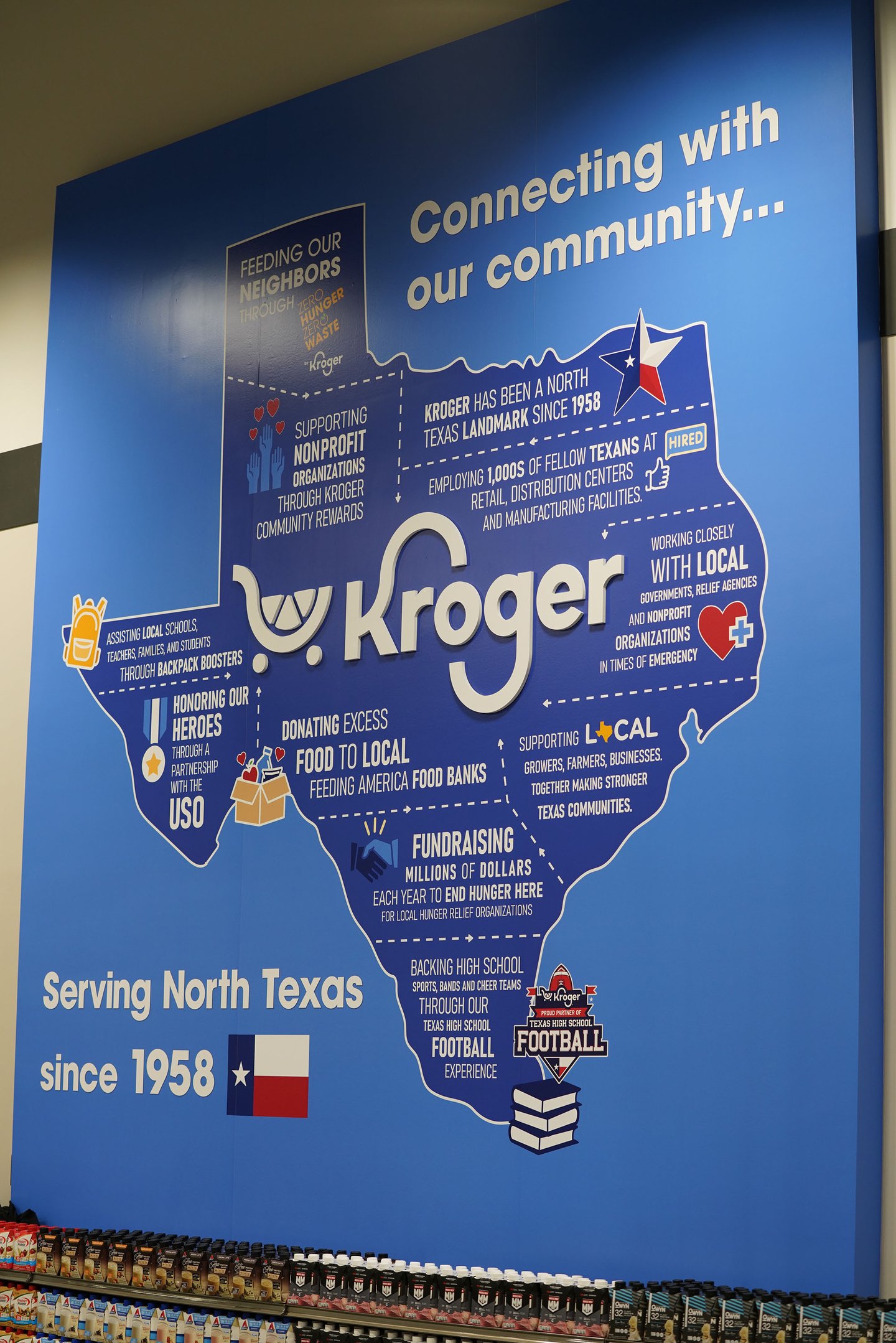 Kroger Marketplace Plano Texas Grand Opening Texas Sign Carousel