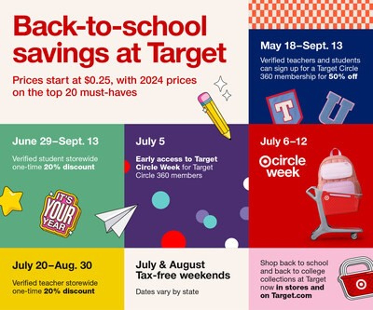 Target BTS