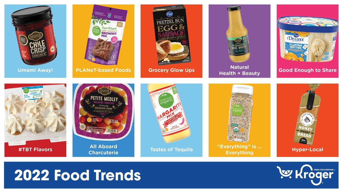 Kroger Shares Top 10 Food Trends for 2022 