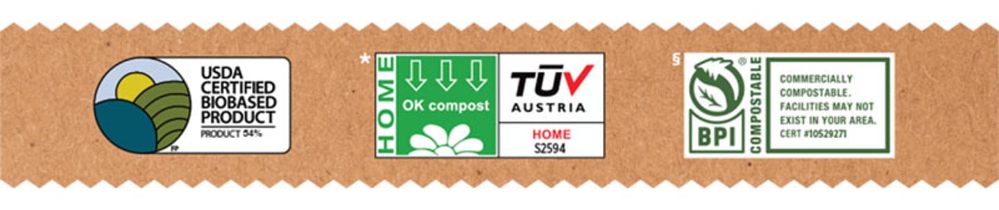 USDA_certified_Biobased_product_TUV_Austria_Commercially_Compostable.