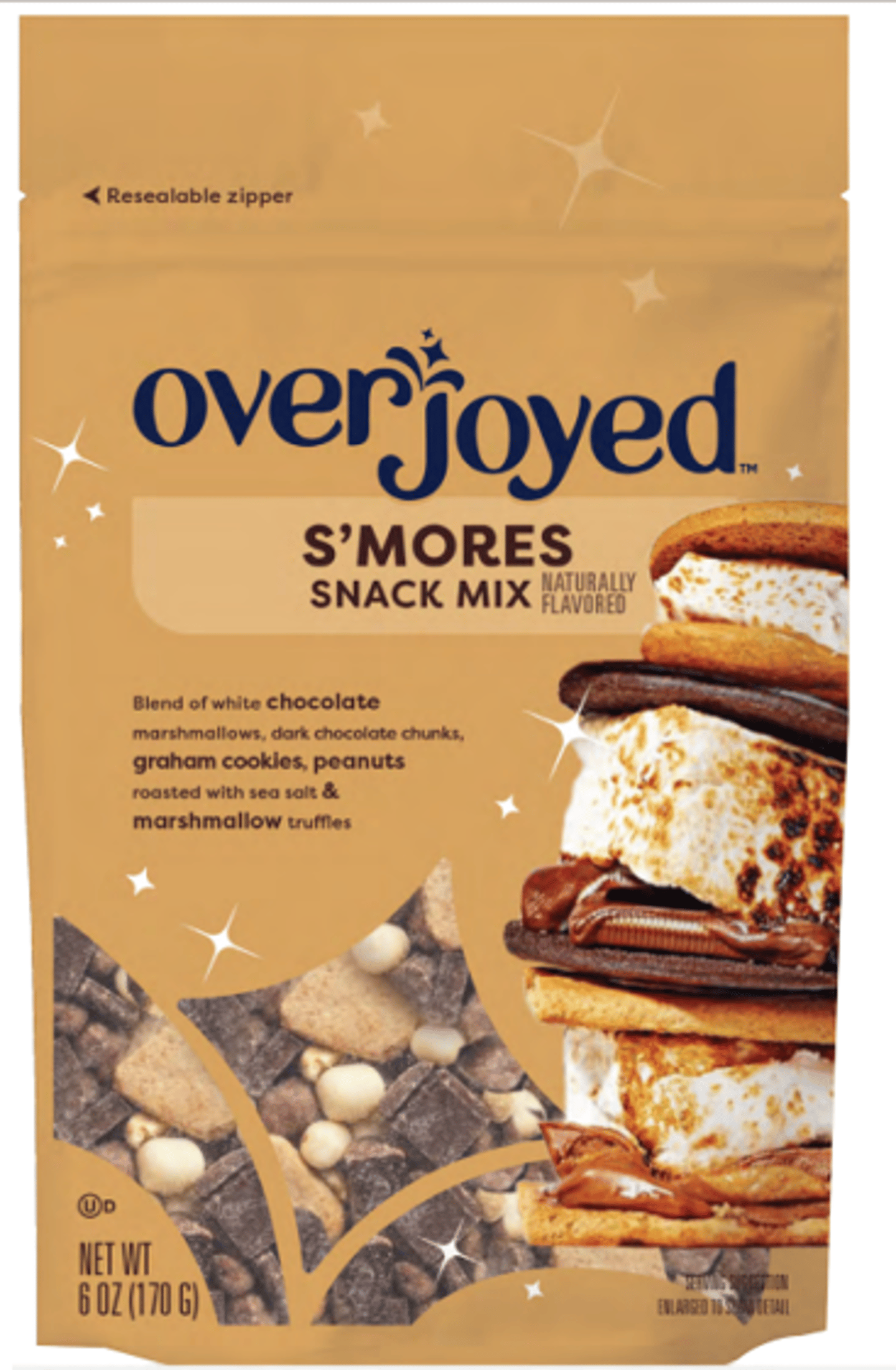 Albertsons Overjoyed