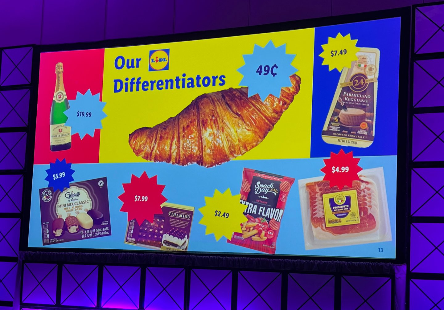 Lidl Hero Products Grocery Impact Main Image