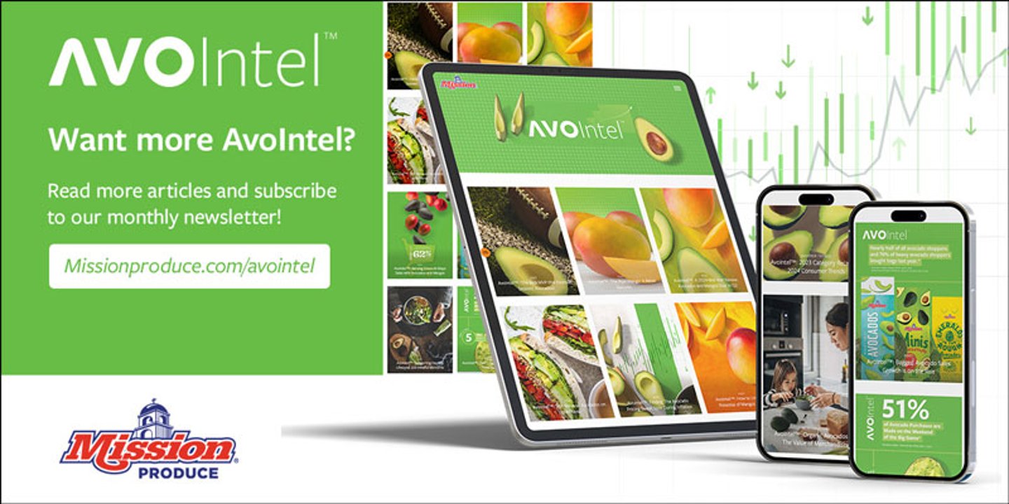 Avointel_Want_more_AvoIntel?